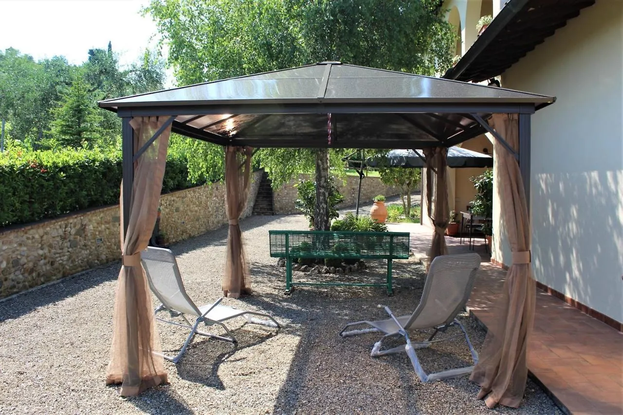 Affittacamere Casa le Betulle Montespertoli 0*,