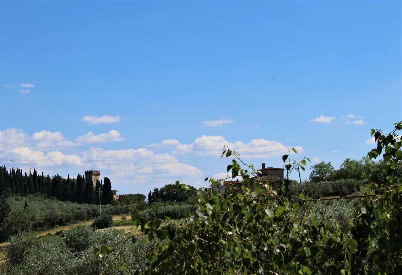 Affittacamere Casa le Betulle Montespertoli